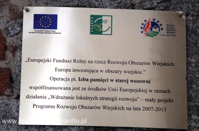 Izba Pamięci w starej wozowni